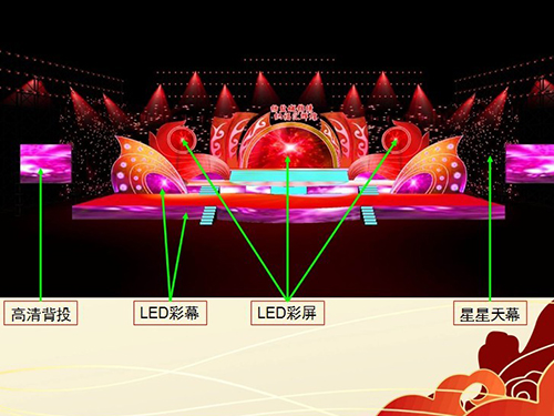 舞台屏幕设置